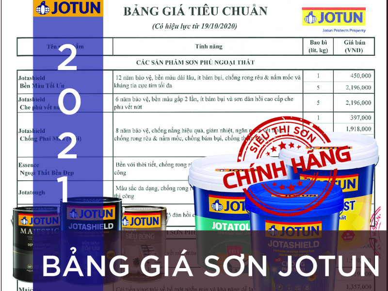 Bảng giá sơn Jotun 2021