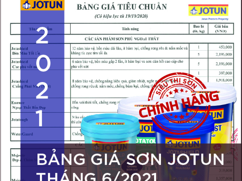 Cập nhật giá sơn Jotun tháng 6/2021