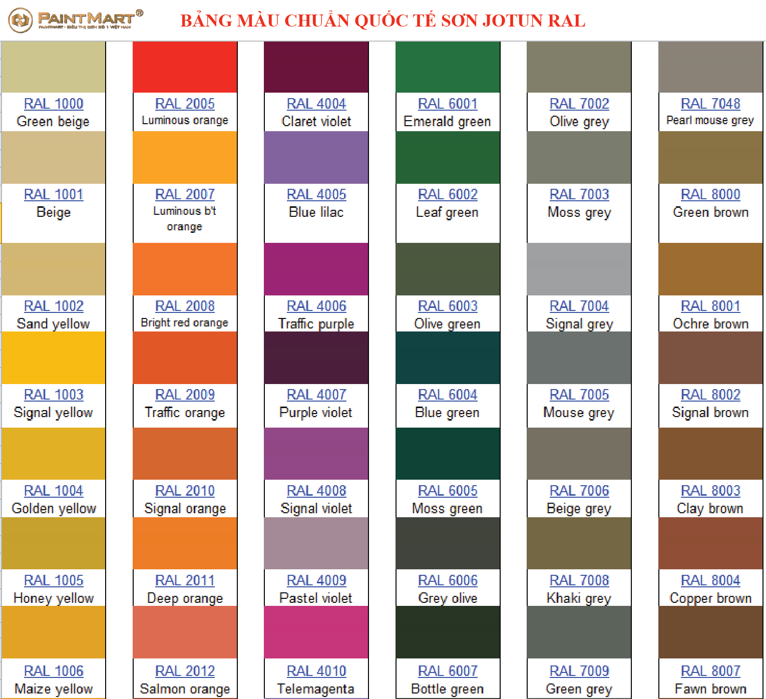 Jotun Ral: Bảng màu Jotun Ral với hơn 2000 màu sắc khác nhau giúp bạn dễ dàng tìm kiếm màu ưng ý cho công trình của mình. Bên cạnh đó, Jotun Ral còn đảm bảo độ bền cao và chống tia UV tuyệt đối cho tường nhà của bạn. Hãy xem hình ảnh liên quan để chọn lựa màu sắc phù hợp nhất!